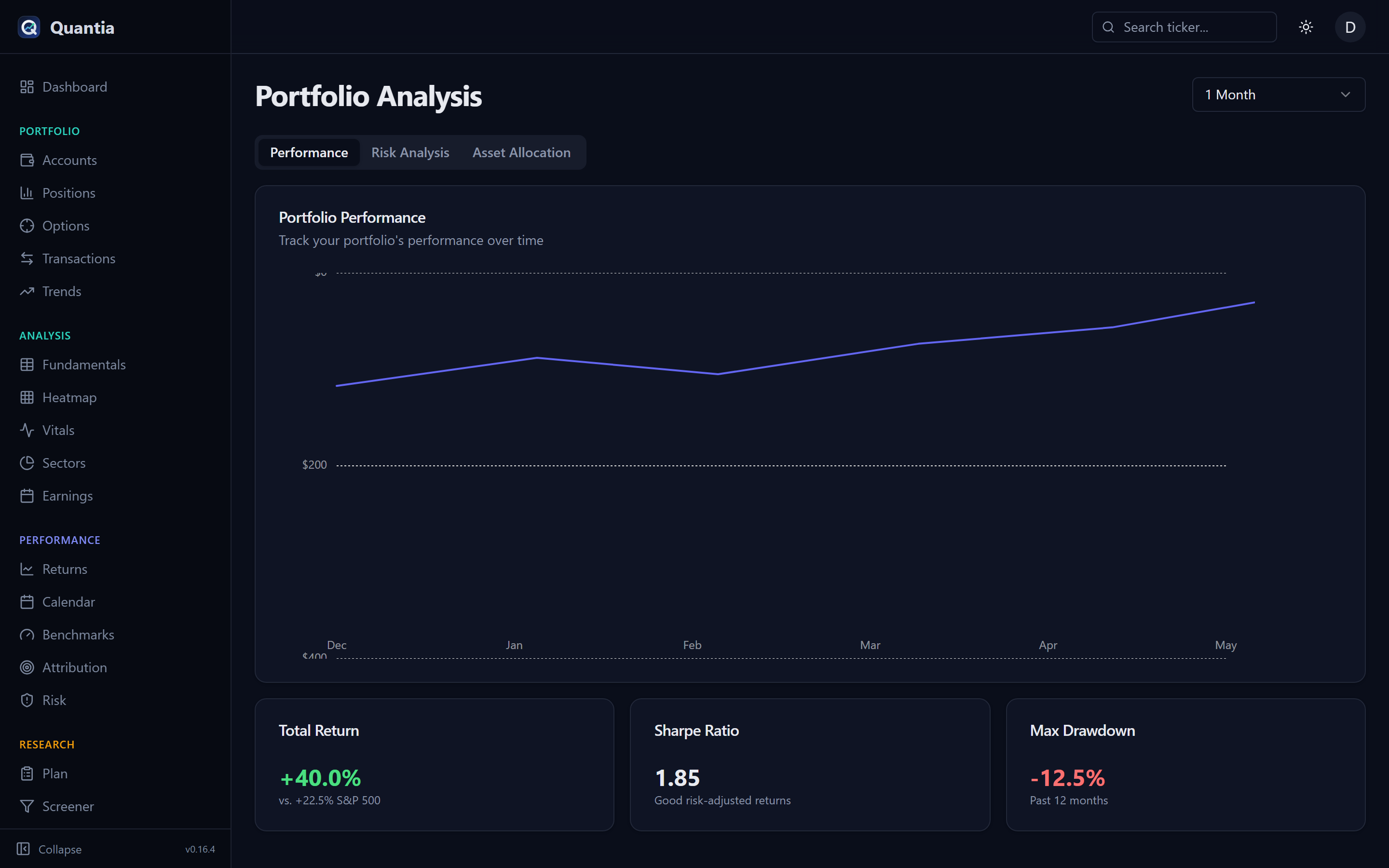 Portfolio analysis page
